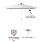 product-3276007396713-ii-es