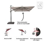 product-3276007623062-ii