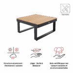 Table basse de jardin teck carré 70x70cm aluminium anthracite Persea