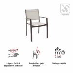 Chaise de jardin mocka aluminium textilène avec accoudoirs Lyra Beta
